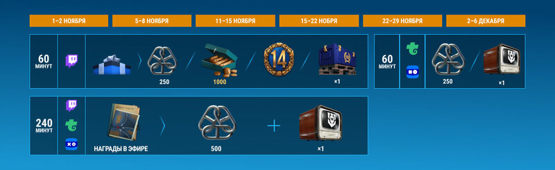 Twitch_Drops_Infographic_13-10_1200x368_LG_SPb_MK_1 (2).jpg