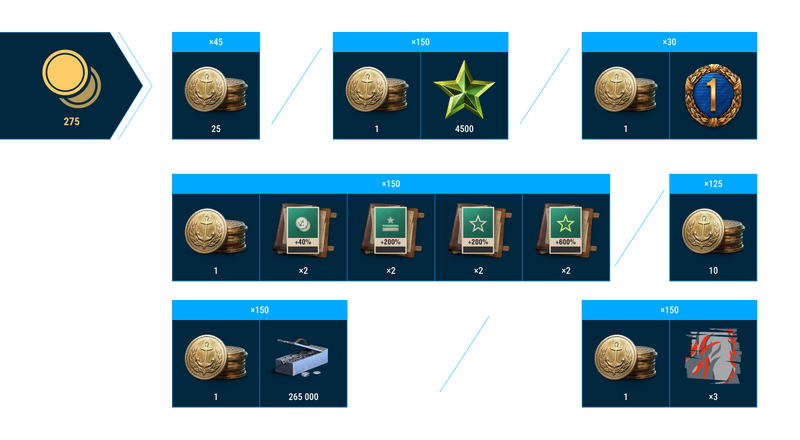Infographics_Rukus_Random_Bundle_Doublons_1200x660_LG_SPb_MK1-1.png
