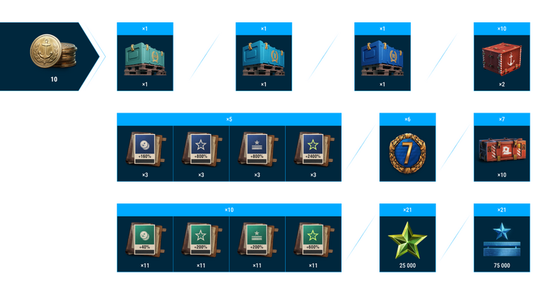 Infographics_Rukus_Random_Bundle_Eventum-9_1_1200x634_LG_SPb_MK.png
