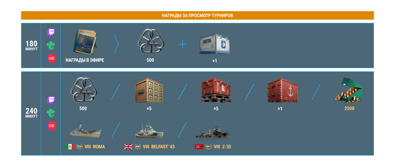 Twitch_Drops_Infographic_25-5_1200x510_LG_SPb_MK (2).png