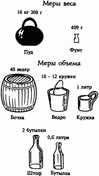 e0899c4c0eab854593a47b7f021520d4--russia.thumb.jpg.0a3478cc2dca69ffb9b7438ca5b24520.jpg