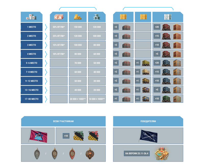 infographic-tsar-5.png