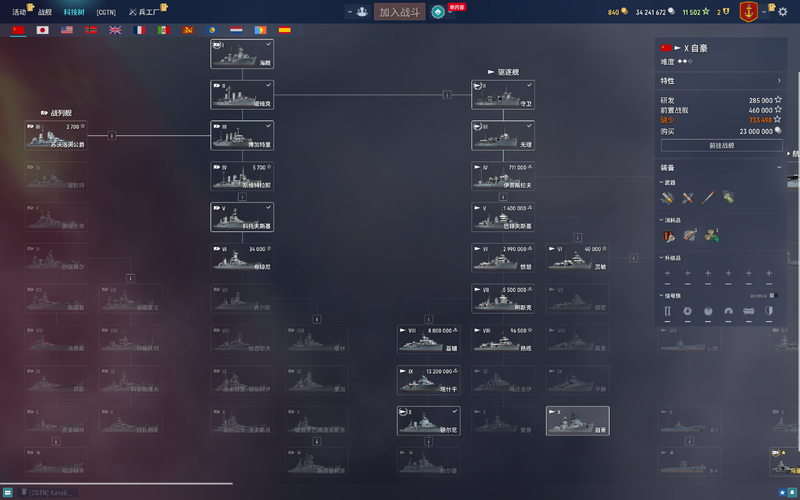 tech_tree_ussr.thumb.png.f3f50f4e1292e8f0939f4e2d0a8dde80.png