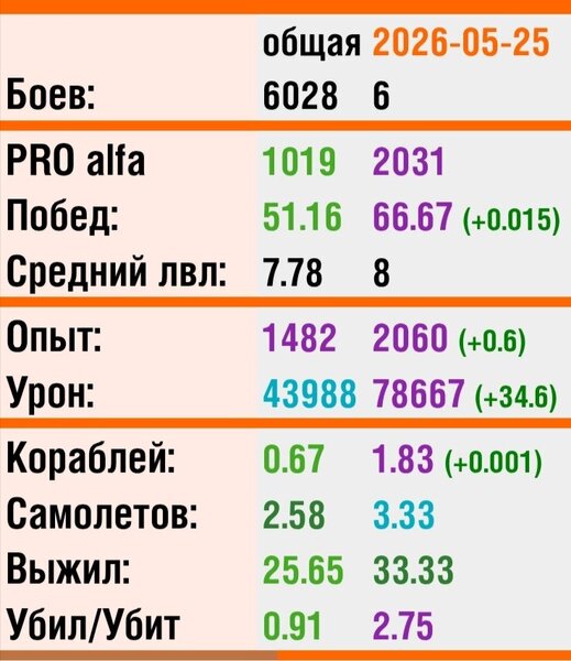 Screenshot_20260526_075541_com_android_chrome_ChromeTabbedActivity_edit_72043315059287.thumb.jpg.adeac4e55c11668b26a6b112c6902aca.jpg