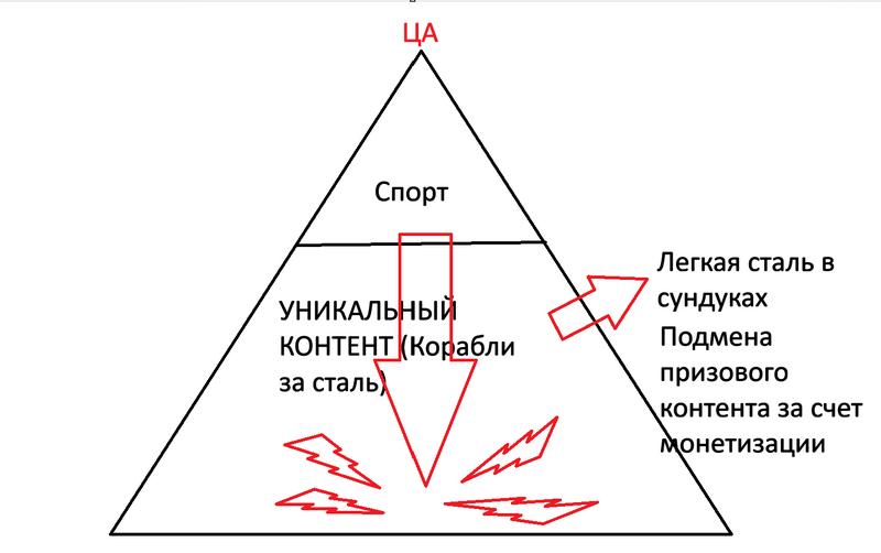 image.thumb.png.027844b9c86c9598fcfcd1cb3025a317.png