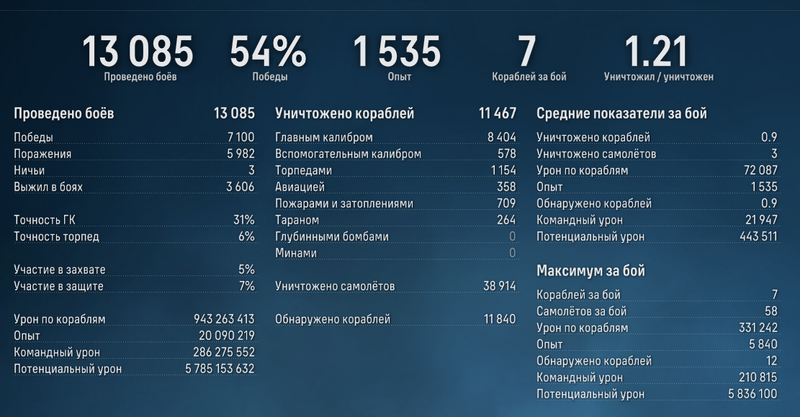 image.thumb.png.aa090cbc5b017df09ce84b83ccac1ed6.png